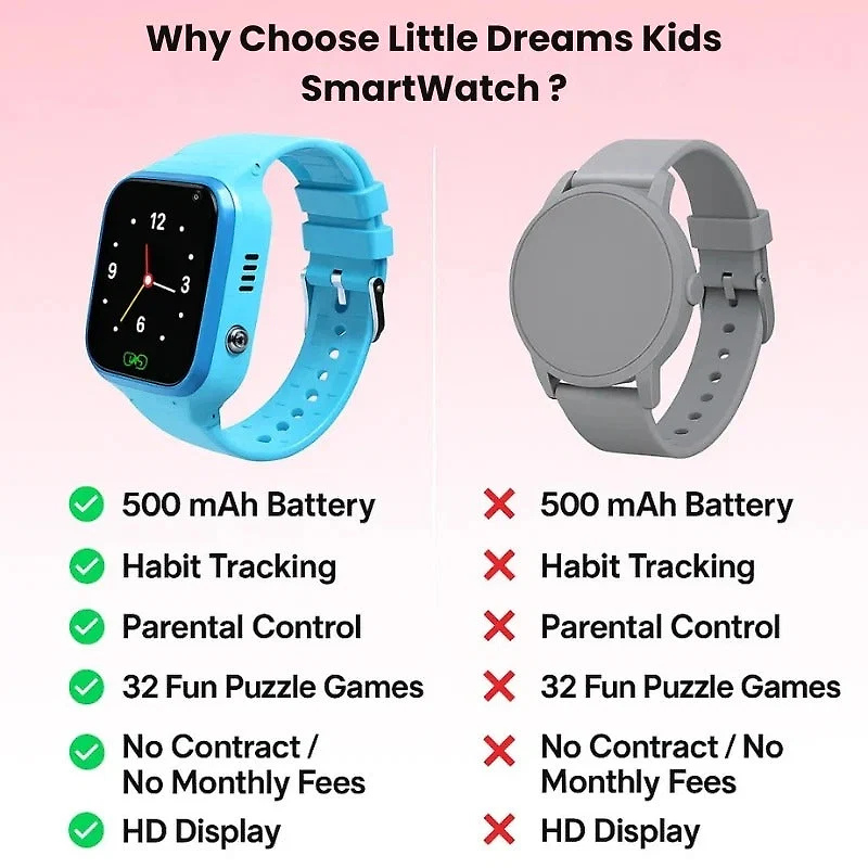 kids-smart-watch-gps-tracker-41192025_7.jpg